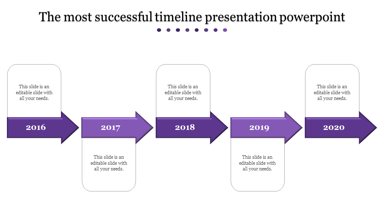 Our Predesigned Timeline Presentation PPT and Google Slides